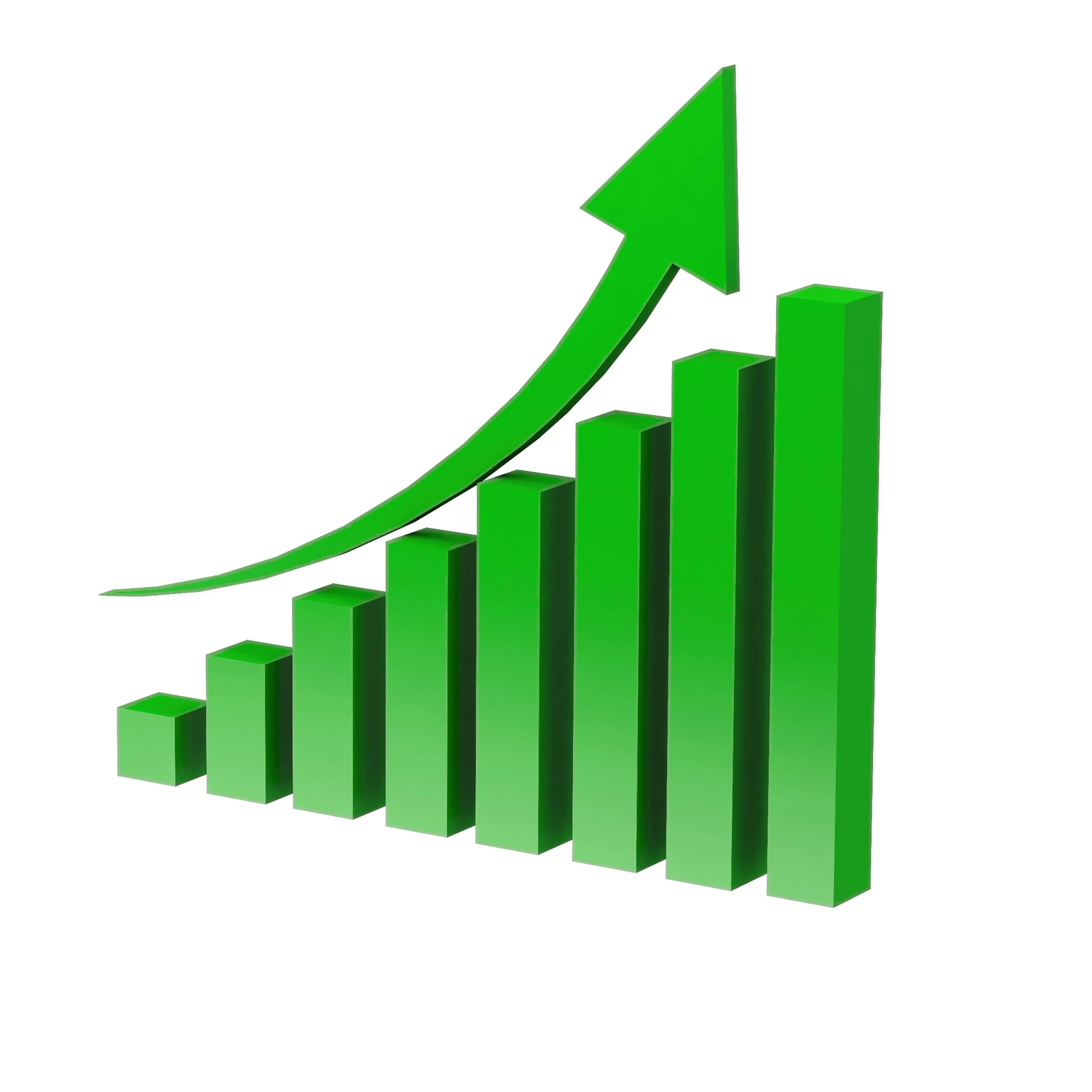 Economic → Premium Range